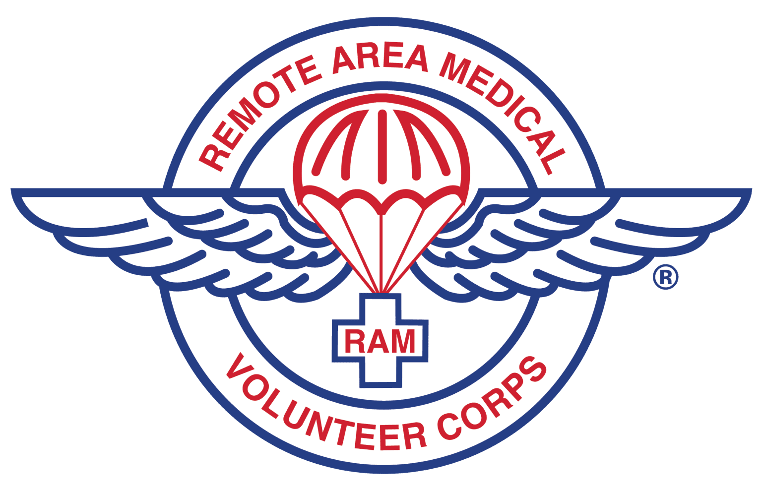 Remote Area Medical (RAM)